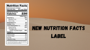Cover photo for New Nutrition Facts Label