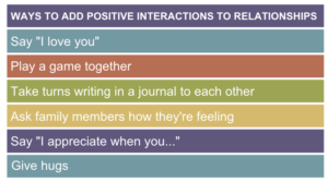 positive interactions ideas