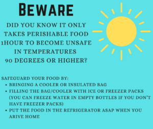 Steps to protect your food in temperatures 90 degrees or higher.