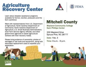 Cover photo for Agriculture Recovery Center